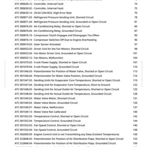 May include: A page from a manual detailing automotive diagnostic trouble codes. The list includes descriptions such as "Sending Unit for Inside Air Temperature" and "Water Valve Motor". The text is black on a white background.