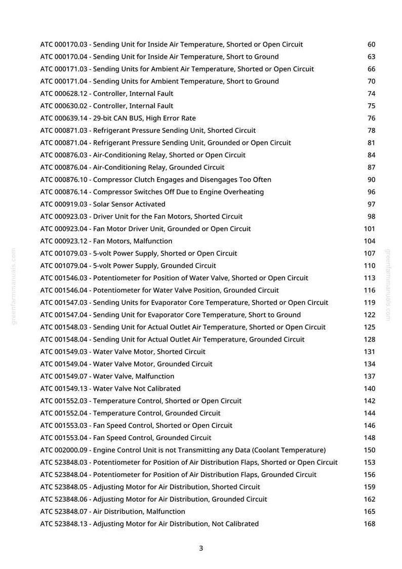 May include: A page from a manual detailing automotive diagnostic trouble codes. The list includes descriptions such as "Sending Unit for Inside Air Temperature" and "Water Valve Motor". The text is black on a white background.