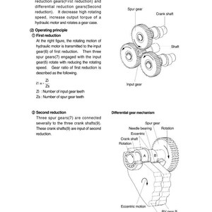 May include: Diagram of a reduction gear system, including planetary and differential gear mechanisms. The image shows spur gears, crank shafts, and other components with labels. Text explains the function and operating principles of the gear system.