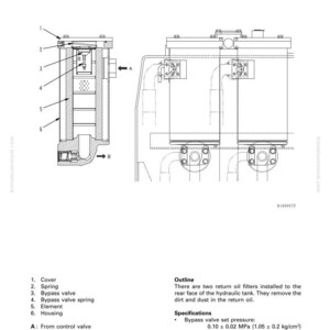 May include: Diagram of a return oil filter, labeled with parts like cover, spring, and bypass valve. The image includes a cross-section view and a schematic of the filter system, with text indicating specifications and function.