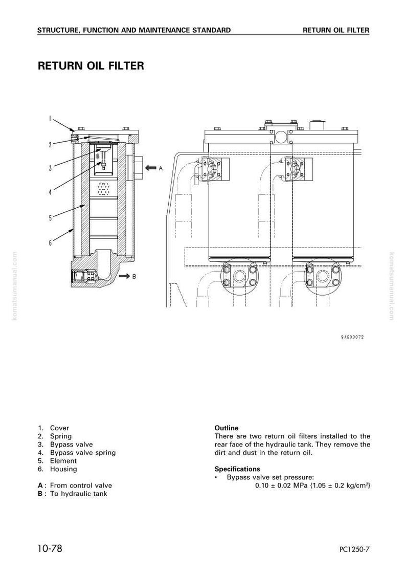May include: Diagram of a return oil filter, labeled with parts like cover, spring, and bypass valve. The image includes a cross-section view and a schematic of the filter system, with text indicating specifications and function.