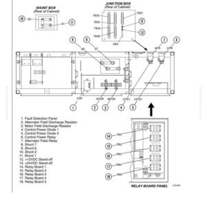 Komatsu 730E dumper servicemanual PDF | Verkstadsreparation | Direktnedladdning bild 5