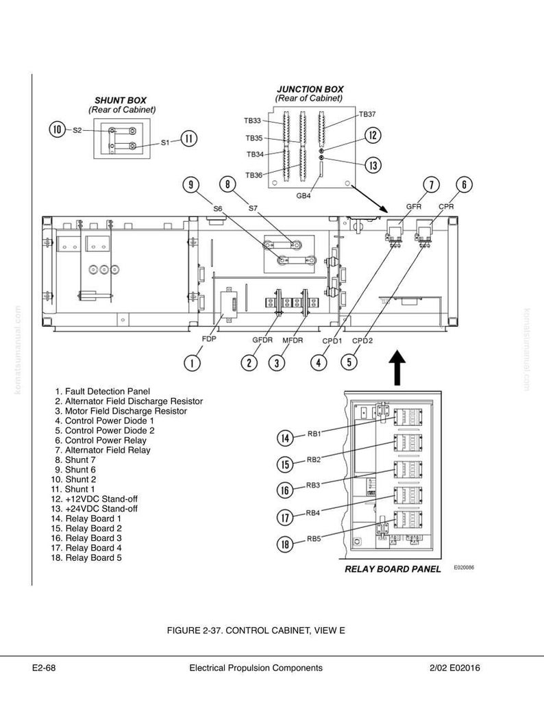 Komatsu 730E dumper servicemanual PDF | Verkstadsreparation | Direktnedladdning bild 5
