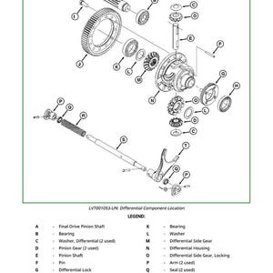 May include: An exploded diagram of differential components, labeled A through T, including a final drive pinion shaft, bearings, washers, and gears. The diagram is in black and white with a green border and includes a legend.