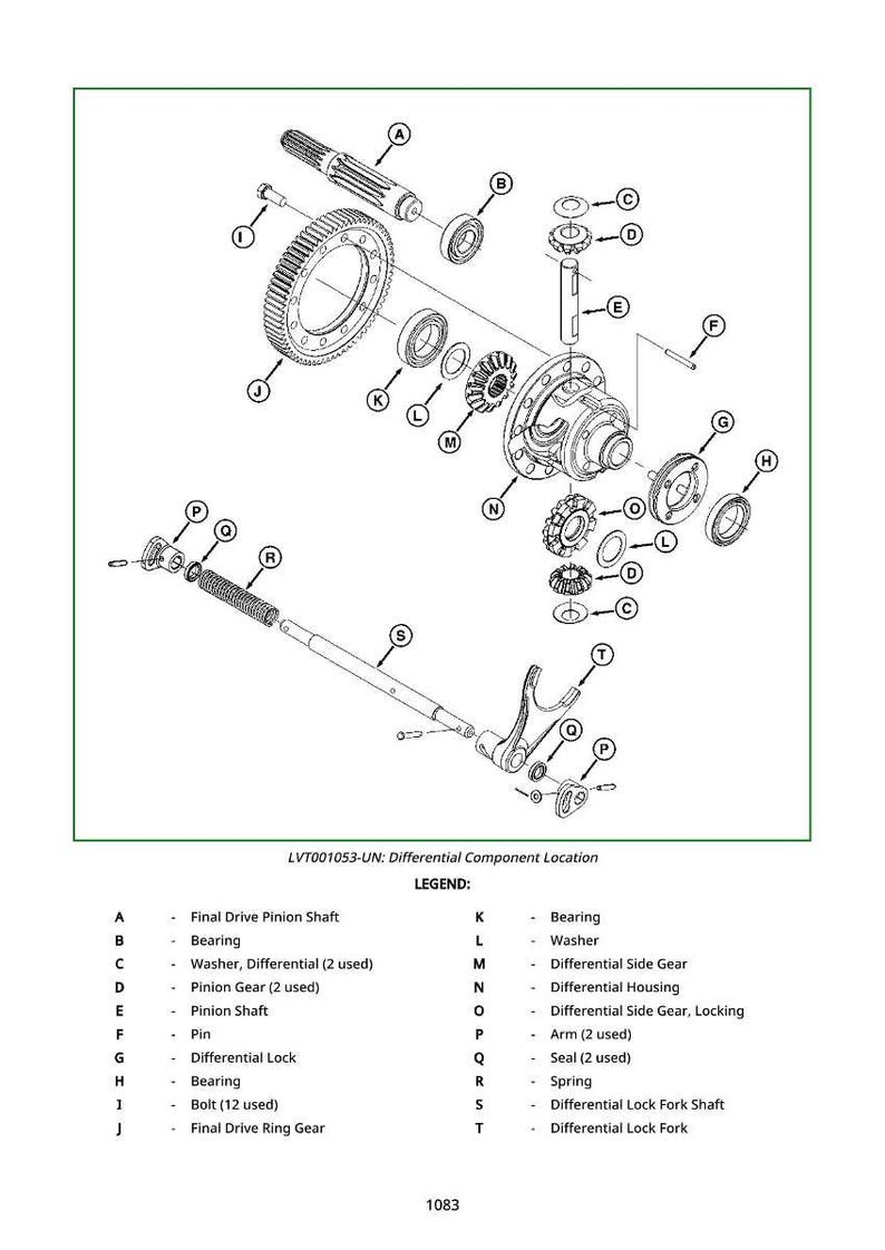 May include: An exploded diagram of differential components, labeled A through T, including a final drive pinion shaft, bearings, washers, and gears. The diagram is in black and white with a green border and includes a legend.