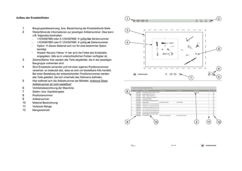 Manual de piezas de la cargadora de ruedas Weidemann 4512Cc35 en formato PDF / Catálogo ilustrado / Descarga instantánea imagen 4