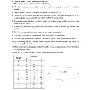 HYUNDAI HX75S Crawler Excavator Service Manual | PDF | Instant Download image 4