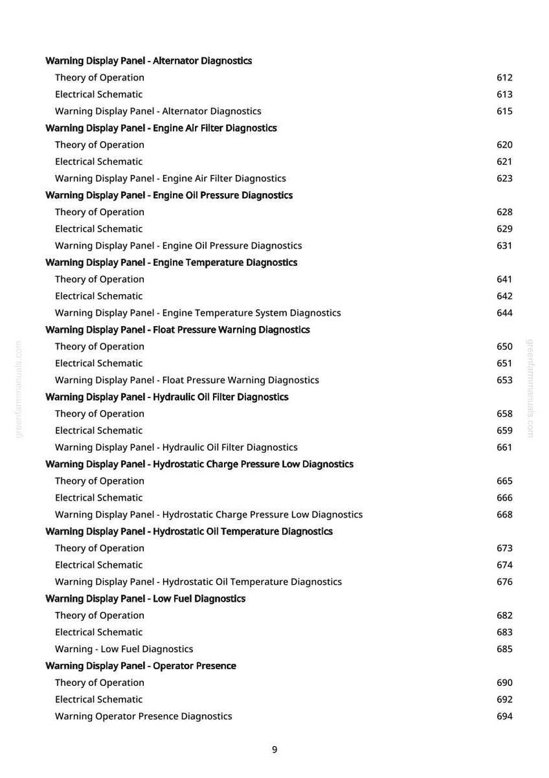 Teknisk manual för John Deere 4995 självgående strängläggare i PDF-format | Direkt nedladdning bild 8