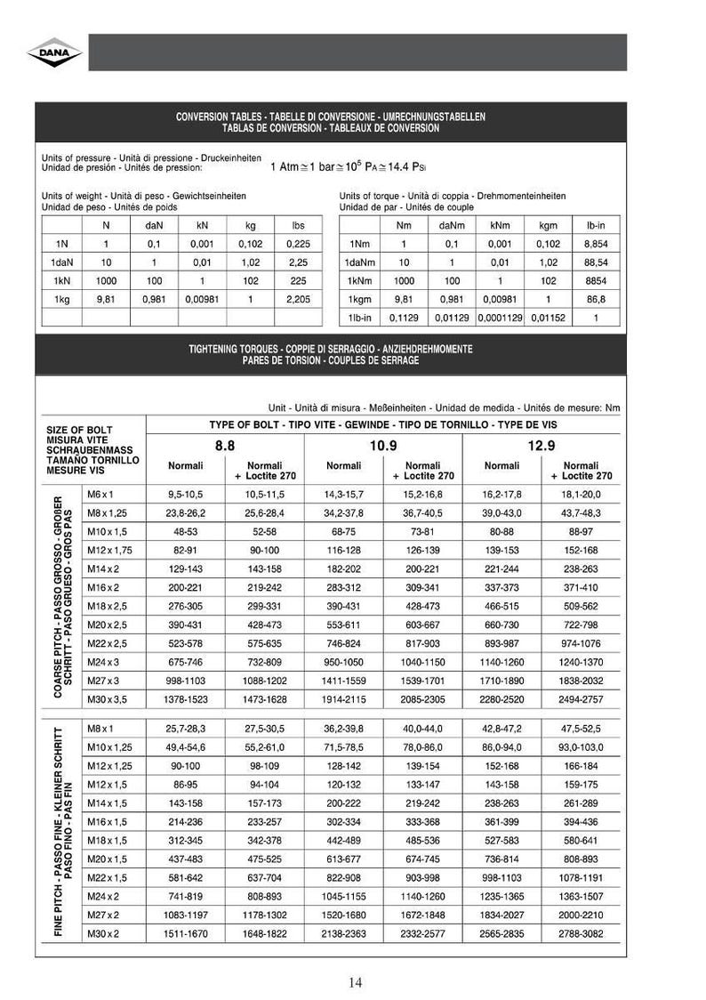 Dana 708 110 Steering axle Workshop Manual PDF | Service Repair | Instant Download image 3