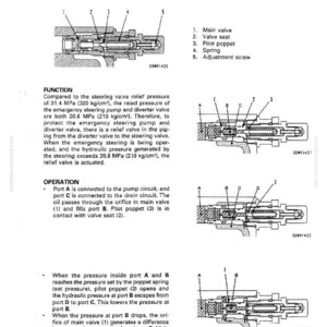 May include: Diagram of an emergency steering relief valve, labeled with numbered components. The diagram includes cross-sectional views illustrating the valve's function and operation, with text describing its purpose and function.