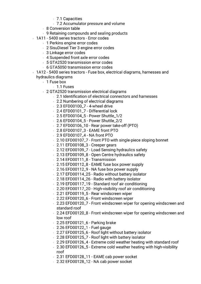 May include: A detailed list of tractor components and systems, including error codes, electrical diagrams, and various mechanical parts. The text is organized with numbered sections and sub-sections, covering topics like fuses, PTO, and air conditioning.