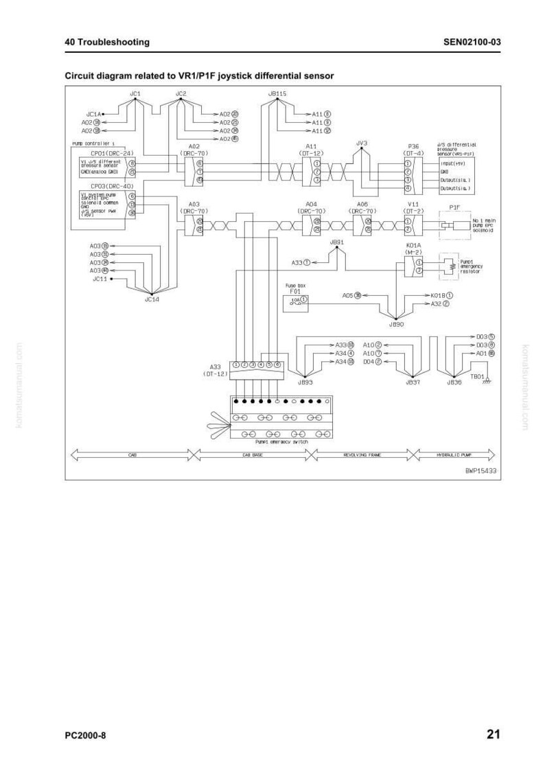 May include: A technical circuit diagram for the VR1/P1F joystick differential sensor, featuring numerous components and labelled connections. The diagram shows the electrical layout with lines and codes for each part.