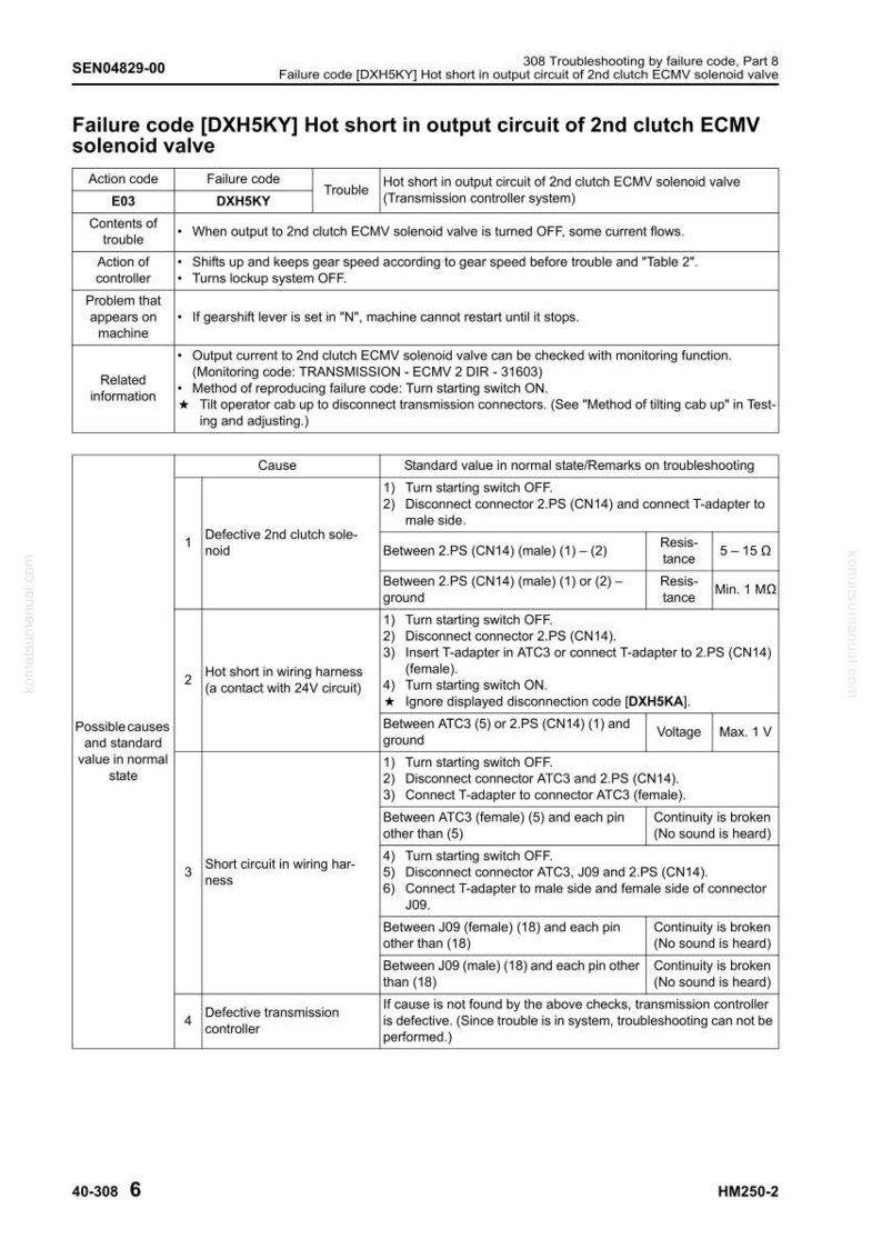 May include: A troubleshooting guide page with the title "Failure code [DXH5KY] Hot short in output circuit of 2nd clutch ECMV solenoid valve." The page includes tables detailing action codes, failure codes, and troubleshooting steps.