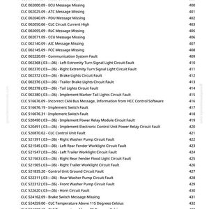 May include: A printed page with a list of diagnostic trouble codes for a vehicle's Premium App Radio Control Software. The codes include descriptions like "Implement Switch Circuit Fault" and "Brake Lights Circuit Fault".