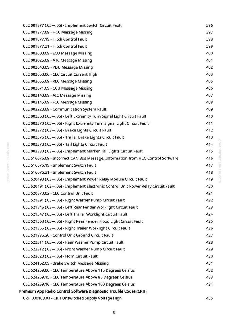 May include: A printed page with a list of diagnostic trouble codes for a vehicle's Premium App Radio Control Software. The codes include descriptions like "Implement Switch Circuit Fault" and "Brake Lights Circuit Fault".