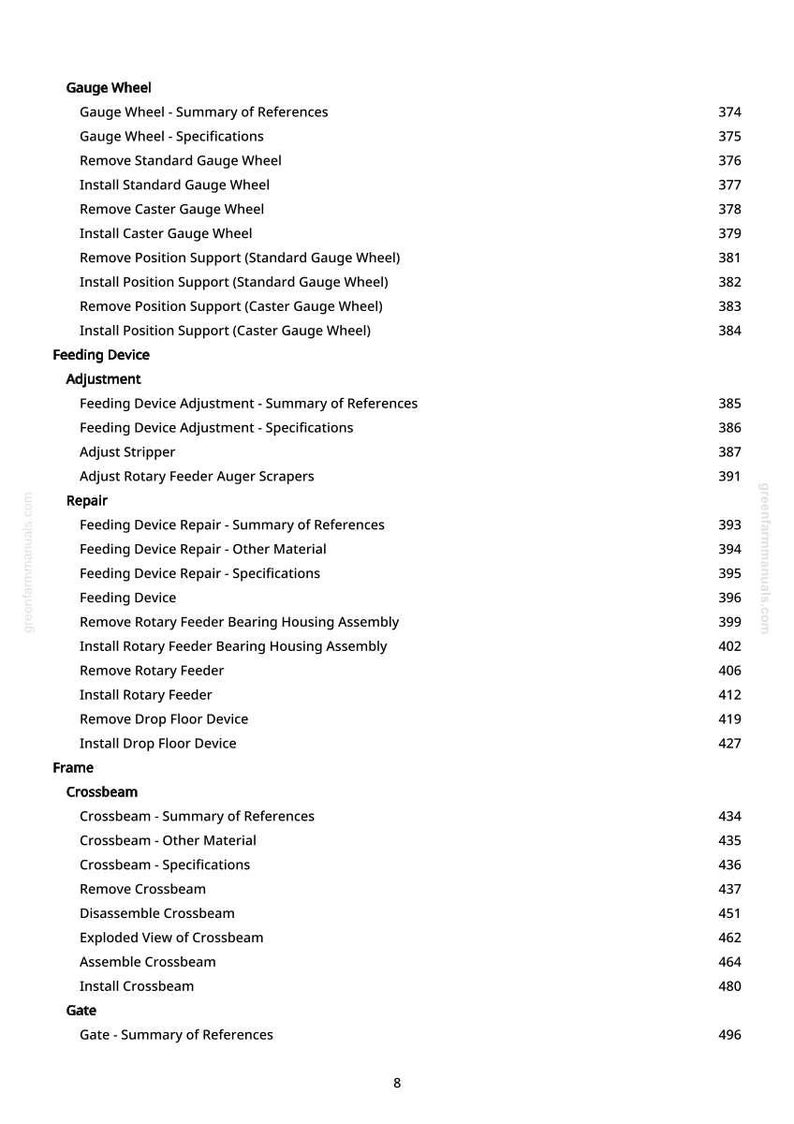 May include: A page from a manual with a table of contents. The text includes sections on Gauge Wheel, Feeding Device, Adjustment, Repair, Frame, and Gate, with page numbers listed to the right.