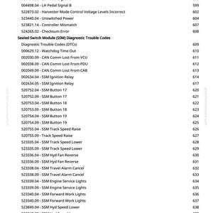 May include: A detailed list of diagnostic trouble codes (DTCs) for a Sealed Switch Module (SSM). The codes are organized with corresponding numerical identifiers. The document includes codes related to lights, power, and communication errors.
