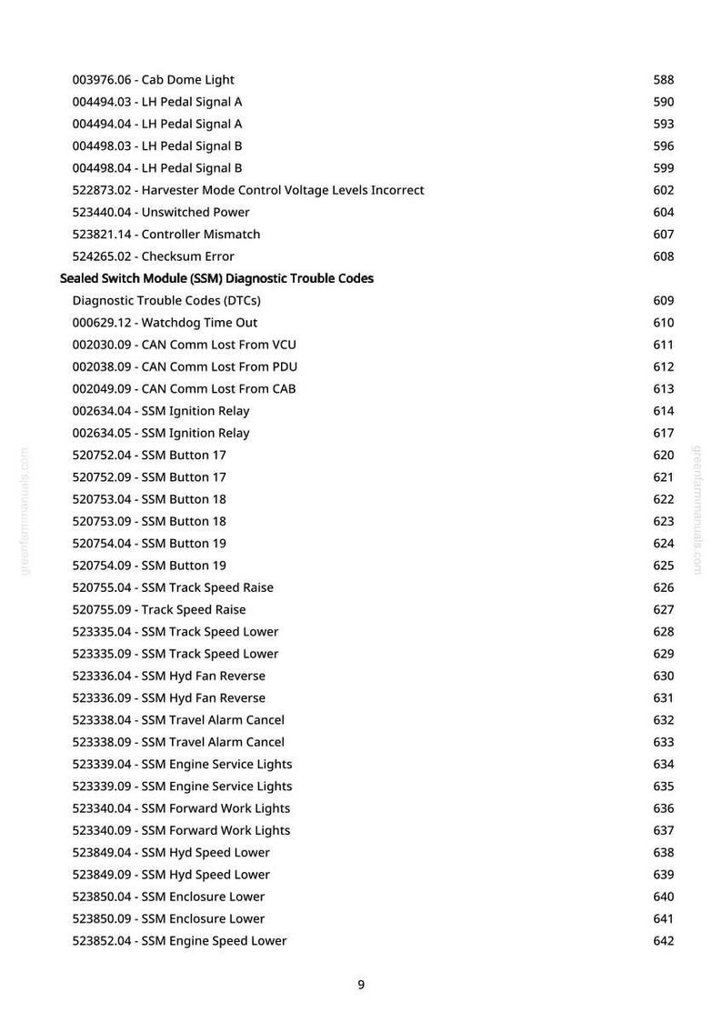 May include: A detailed list of diagnostic trouble codes (DTCs) for a Sealed Switch Module (SSM). The codes are organized with corresponding numerical identifiers. The document includes codes related to lights, power, and communication errors.