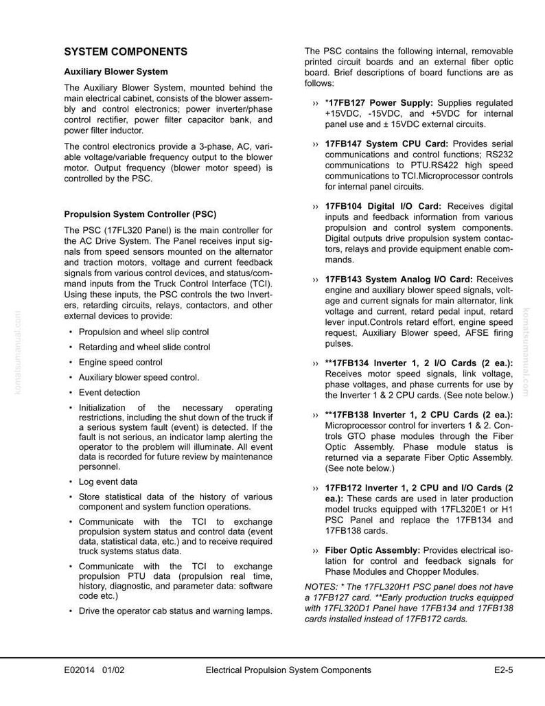 Puede incluir: Documento t&eacute;cnico detallado titulado "Componentes del sistema" con informaci&oacute;n sobre el sistema de ventilaci&oacute;n auxiliar y el controlador del sistema de propulsi&oacute;n (PSC). Incluye especificaciones, funciones y descripciones de componentes internos.