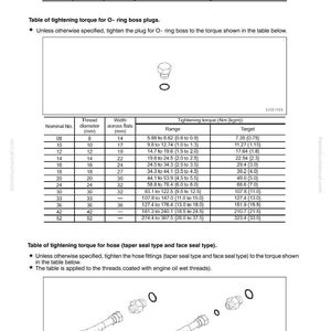 May include: A Komatsu technical document with tables detailing tightening torque specifications for O-ring boss plugs and hose fittings. Includes thread diameter, width across flats, and torque ranges in Nm and kgm. Also shows diagrams of the parts.