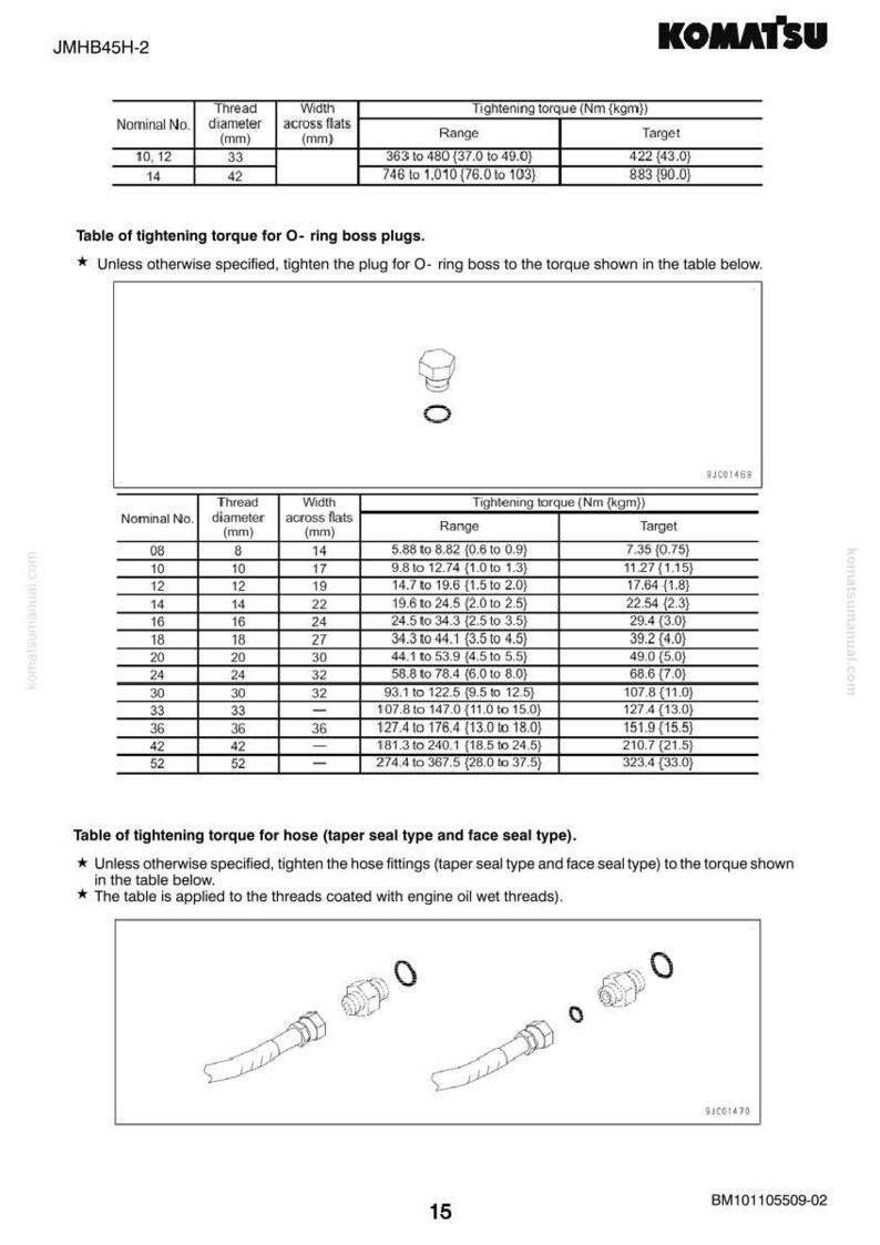 May include: A Komatsu technical document with tables detailing tightening torque specifications for O-ring boss plugs and hose fittings. Includes thread diameter, width across flats, and torque ranges in Nm and kgm. Also shows diagrams of the parts.