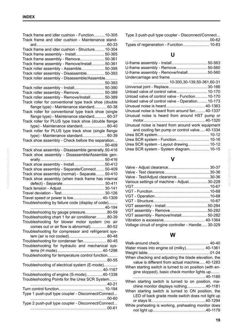 Puede incluir: Una p&aacute;gina de manual con un &iacute;ndice de t&eacute;rminos y n&uacute;meros de p&aacute;gina. El &iacute;ndice incluye t&eacute;rminos como "Track frame", "Troubleshooting" y "Urea SCR system". La p&aacute;gina es blanca con texto negro.