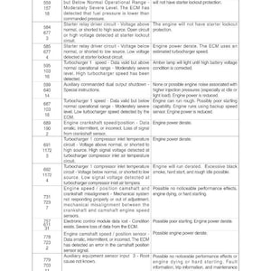 HYUNDAI R210LC-9 Crawler Excavator Service Manual | PDF | Instant Download image 3