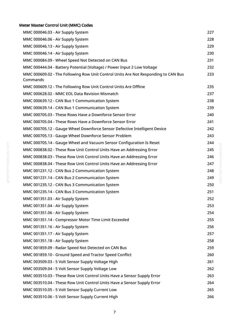 May include: A white page with a list of Meter Master Control Unit (MMC) codes. The codes are organized in a table format, with each entry including a code number, a description, and a page number.