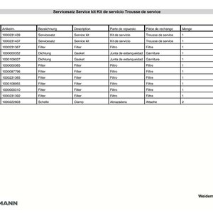 K&ouml;nnte beinhalten: Eine Tabelle mit detaillierten Service-Kit-Komponenten, mit &Uuml;berschriften in mehreren Sprachen. Die Tabelle enth&auml;lt Teilenummern, Beschreibungen und Mengen. Das Weidemann-Logo ist unten sichtbar.