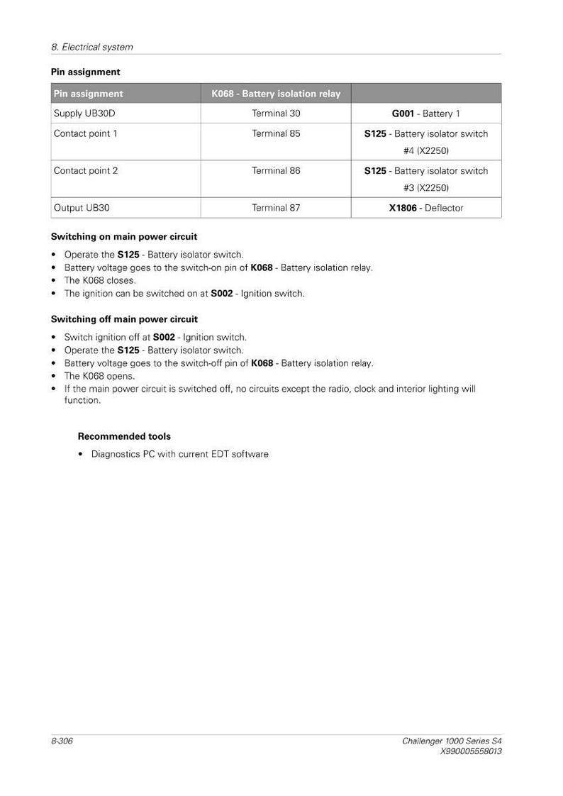 Challenger 1000 Series s4 Tractor Workshop Manual PDF | Service Repair | Instant Download image 9
