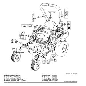 May include: Diagram of a riding lawn mower with safety labels. The mower is shown in a detailed, technical illustration with various safety symbols and warnings. The image includes labels indicating potential hazards and safety precautions.