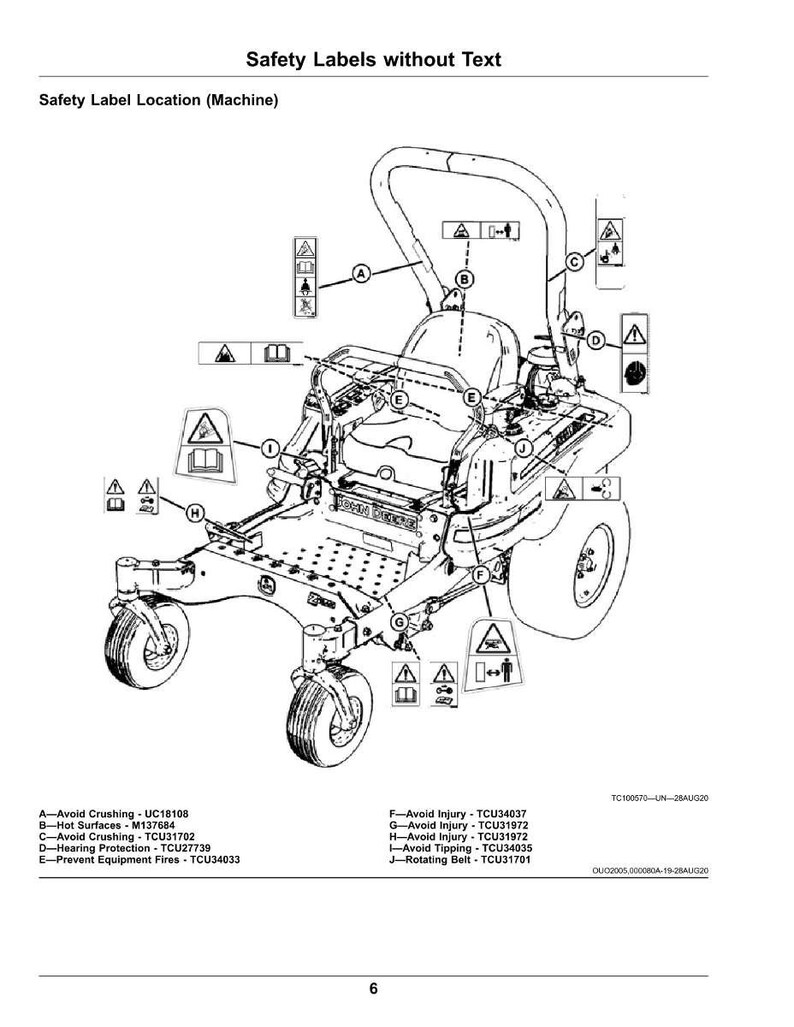 May include: Diagram of a riding lawn mower with safety labels. The mower is shown in a detailed, technical illustration with various safety symbols and warnings. The image includes labels indicating potential hazards and safety precautions.