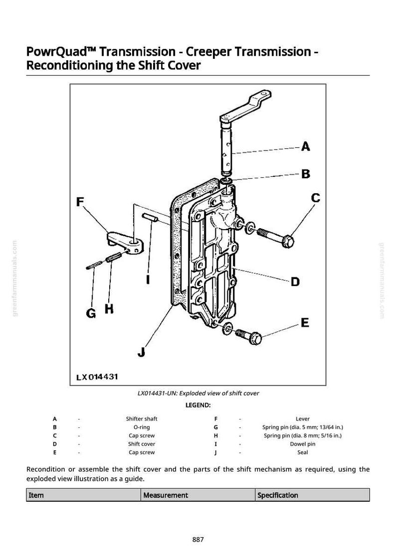 May include: An exploded diagram of a PowrQuad transmission shift cover, labeled with letters and part names. Includes a lever, cap screws, and spring pins. The text reads "Reconditioning the Shift Cover."
