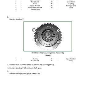Puede incluir: Diagrama de desmontaje de un embrague de rueda libre, con una vista detallada de sus componentes. La imagen incluye una leyenda con piezas numeradas como rodamientos, tuercas y engranajes, e instrucciones de desmontaje.