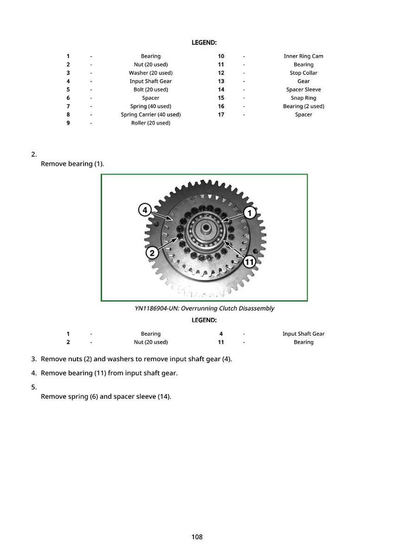Puede incluir: Diagrama de desmontaje de un embrague de rueda libre, con una vista detallada de sus componentes. La imagen incluye una leyenda con piezas numeradas como rodamientos, tuercas y engranajes, e instrucciones de desmontaje.