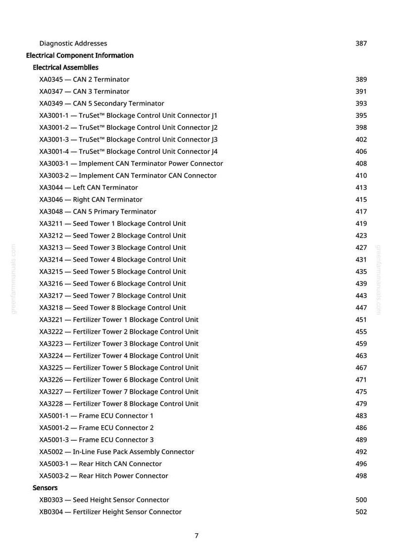 May include: A detailed list of electrical components, including terminators, connectors, and sensors, is displayed on a white background. The text is organized into categories such as "Electrical Assemblies" and "Sensors", with corresponding page numbers.