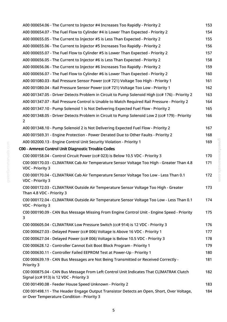 May include: A printed page detailing diagnostic trouble codes for a vehicle's armrest control unit. The codes cover issues with fuel flow, sensors, and engine control. The page has a white background with black text.