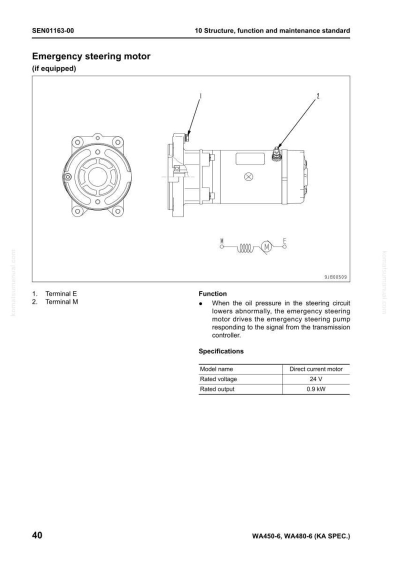 May include: Diagram of an emergency steering motor, labeled with terminals and specifications. The diagram includes a side view and a circular view of the motor, with text indicating its function and technical details.