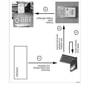 Fendt 700 800 900 Vario Autoguide system Workshop Manual PDF | Service Repair | Instant Download image 7