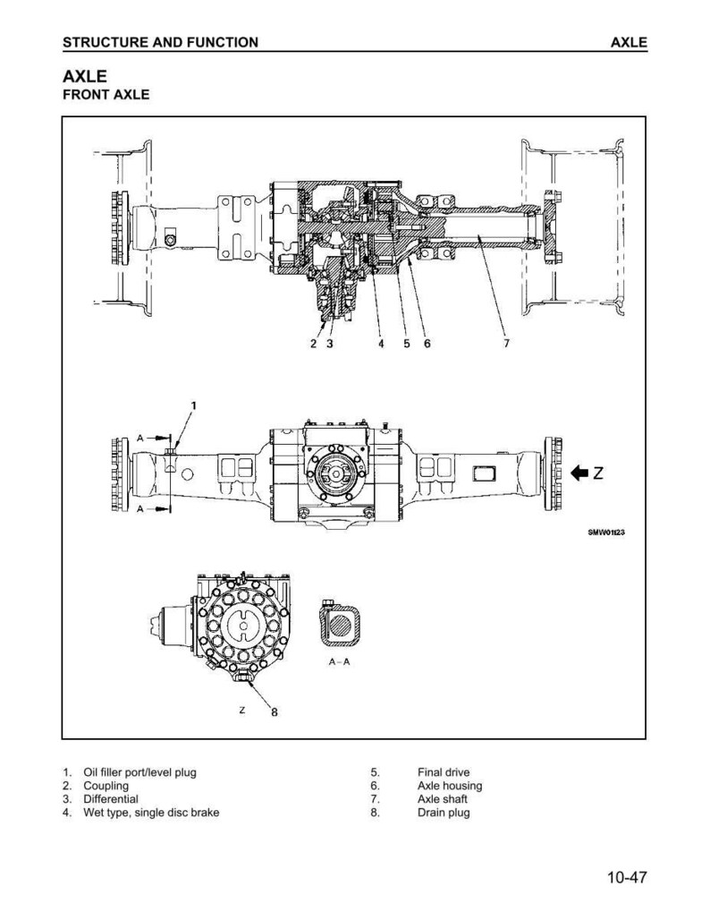 May include: Diagram of a front axle assembly, labeled with key components. The image includes top, side, and cross-sectional views, with callouts for parts like the differential, axle shaft, and brake.