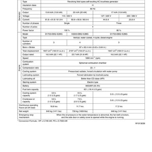 Kubota Diesel Generator SQ 60 Hertz Series Workshop Manual | Instant PDF Download image 6