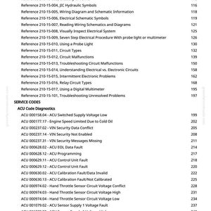 May include: A page from a manual with a white background, listing various technical references and service codes. The text includes titles like "General References" and "Service Codes," along with specific diagnostic codes and page numbers.
