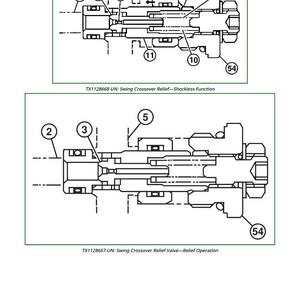 May include: Two technical diagrams of a mechanical component, labelled with numbers and dashed lines. The top diagram is labelled "TX1128668-UN: Swing Crossover Relief&mdash;Shockless Function." The bottom diagram is labelled "TX1128667-UN: Swing Crossover Relief Valve&mdash;Relief Operation."