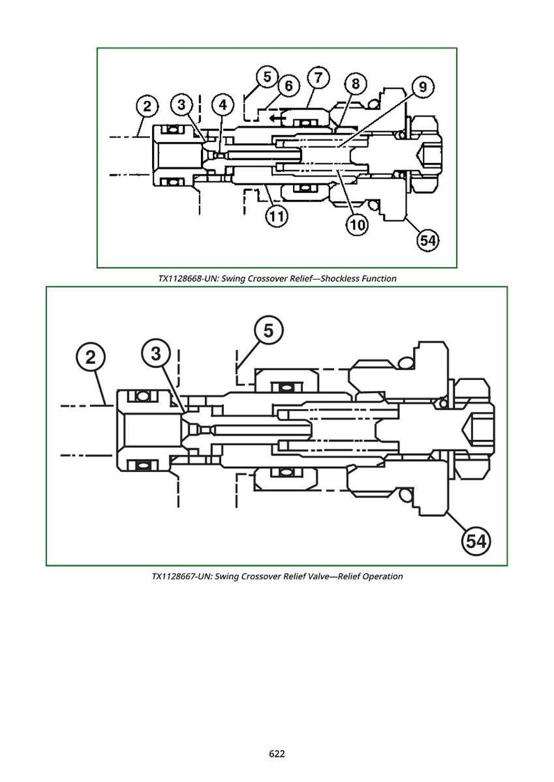May include: Two technical diagrams of a mechanical component, labelled with numbers and dashed lines. The top diagram is labelled "TX1128668-UN: Swing Crossover Relief&mdash;Shockless Function." The bottom diagram is labelled "TX1128667-UN: Swing Crossover Relief Valve&mdash;Relief Operation."