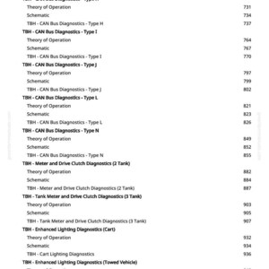 Pode incluir: Uma p&aacute;gina branca com uma lista de termos t&eacute;cnicos e n&uacute;meros. O texto inclui "TBH - CAN Bus Diagnostics" e "Theory of Operation". O n&uacute;mero da p&aacute;gina "7" est&aacute; na parte inferior.