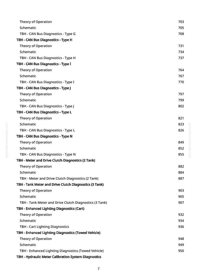 Pode incluir: Uma p&aacute;gina branca com uma lista de termos t&eacute;cnicos e n&uacute;meros. O texto inclui "TBH - CAN Bus Diagnostics" e "Theory of Operation". O n&uacute;mero da p&aacute;gina "7" est&aacute; na parte inferior.