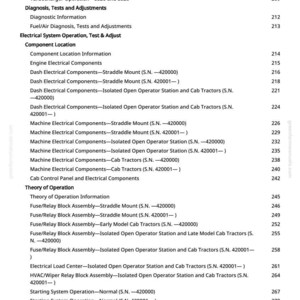 May include: A detailed table of contents from a manual, listing various tractor system operations, tests, and adjustments. Sections include electrical systems, engine components, and fuse/relay block assemblies. Page numbers are listed on the right.