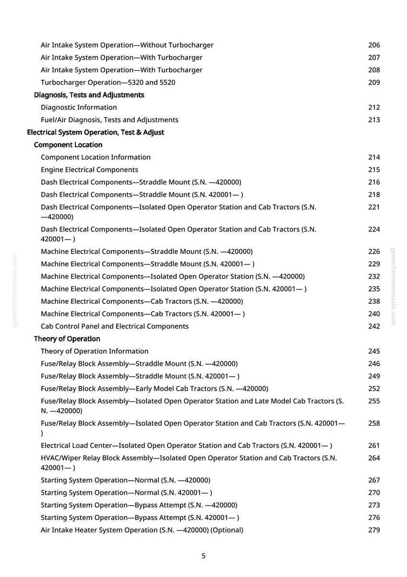 May include: A detailed table of contents from a manual, listing various tractor system operations, tests, and adjustments. Sections include electrical systems, engine components, and fuse/relay block assemblies. Page numbers are listed on the right.
