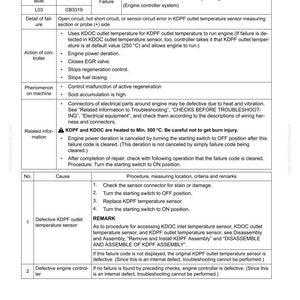 May include: A troubleshooting guide page with the title "Failure Code [CB3319]" and a table detailing failure codes, causes, and procedures. The page includes technical information and instructions for engine diagnostics and repair.
