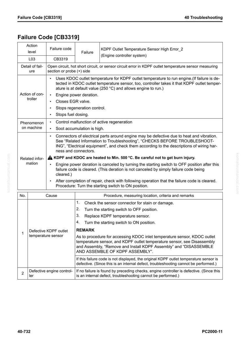 May include: A troubleshooting guide page with the title "Failure Code [CB3319]" and a table detailing failure codes, causes, and procedures. The page includes technical information and instructions for engine diagnostics and repair.